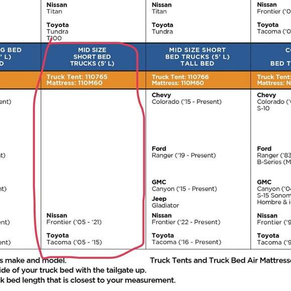Rightline Gear Truck Tent - Picture 9 of 9